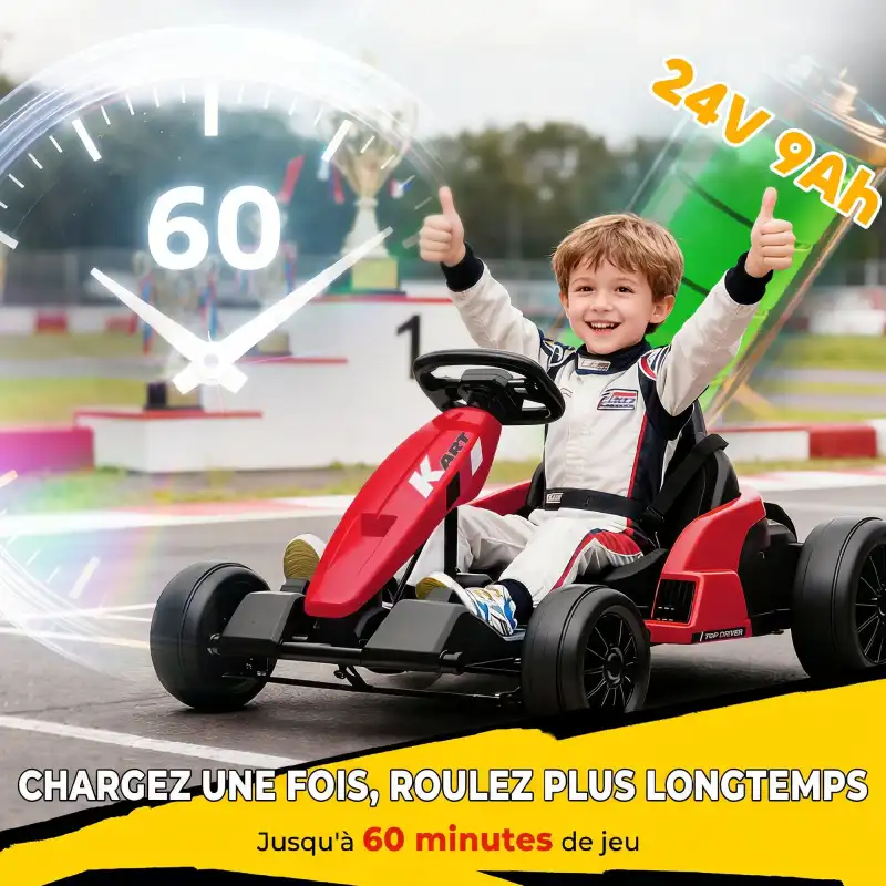 Kart électrique 24V à harnais 5 points, photo 5